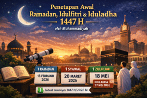Jadwal Imsakiyah Ramadhan 2026 / 1447 H se Jatim